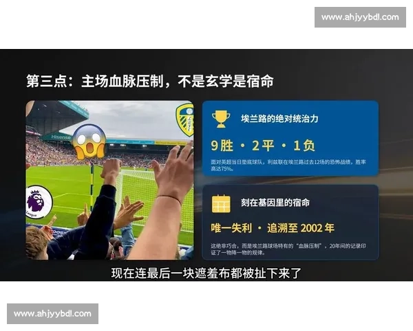 英超焦点战利兹联主场迎战狼队激情对决全面前瞻分析与看点预测