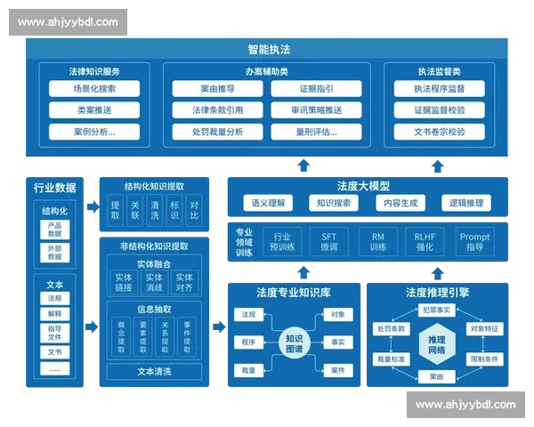 以胜利对决边界思维为核心的战略突破与发展新路径探索实践与价值重构 以胜利对决边界思维为核心的战略突破与发展新路径探索实践与价值重构